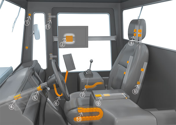 förarhytten i jordbruksmaskiner