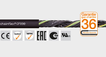 Styrkabel CF890/CF891