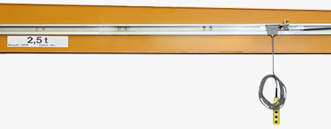 guidefast Control - kabeldragning för manöverdon