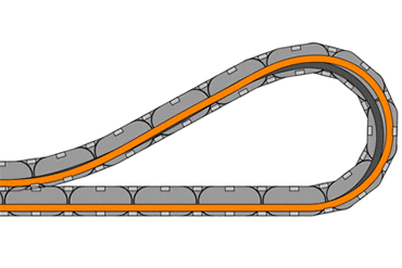 Hydraulslangen ligger i e-kedjan