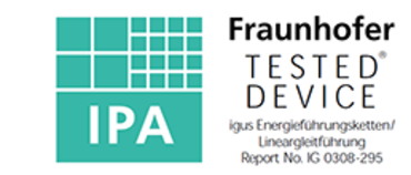 IPA-testad utrustning