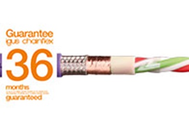 chainflex® CFBUS busskabel TPE