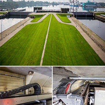 Sjösluss Wilhelmshaven