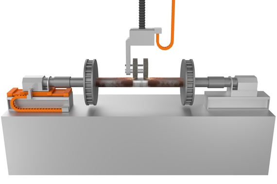 Hjulunderhåll med energitillförselsystem och drylin linjärteknik