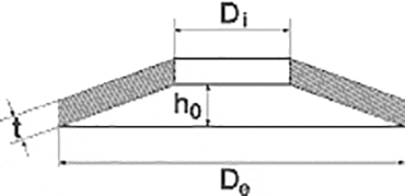 Tallriksfjäder ritning