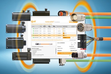 readycable produktsökare
