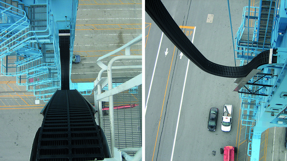 STS-kran energikedja