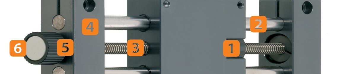 Tvärsektion av igus spindelaxel